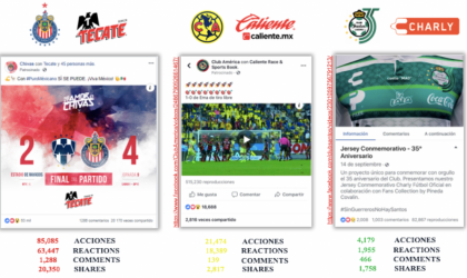 Liga Mexicana: ¿Quién es el campeón de las redes sociales?