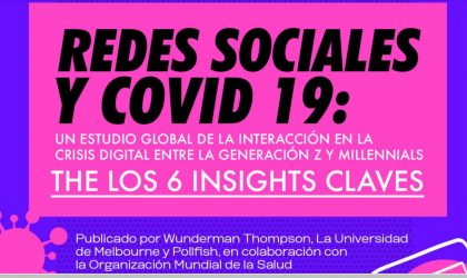 Redes sociales y COVID 19, estudio global de interacción en la crisis digital entre la generación Z y Millennials